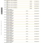 Australia Commonwealth bank statement template in Word and PDF format, 23 pages