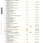 Australia Commonwealth bank statement template in Word and PDF format, 23 pages
