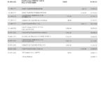 United Kingdom Metro bank business account statement Word and PDF template, 4 pages