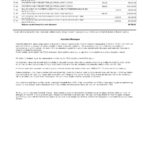 United Kingdom Santander bank statement template in Excel and PDF format (2 pages)