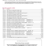 USA Bank of America bank statement, Word and PDF template, 10 pages