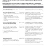 USA Bank of America bank statement, Word and PDF template, 10 pages