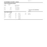 USA PNC bank statement template in Excel and PDF format, 2 pages