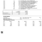 Australia Woodforest National bank statement Word and PDF template, 3 pages
