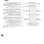 Australia Woodforest National bank statement Word and PDF template, 3 pages