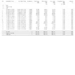 India Jio Digital Life bank statement, Word and PDF template, 4 pages