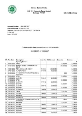 India United Bank of India bank statement Word and PDF template 2 pages 1