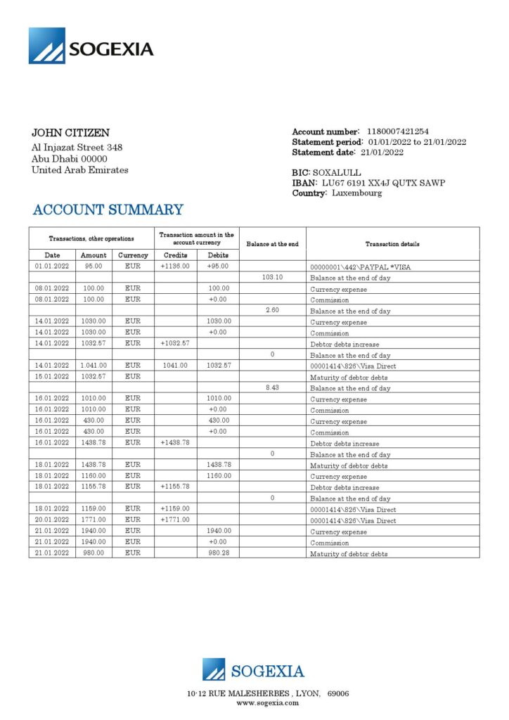 Luxembourg Sogexia Bank statement template in Word and PDF format