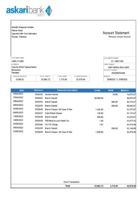 Pakistan Askaribank bank statement, Word and PDF template