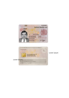 United Kingdom ID (Identity Card) template in PSD format