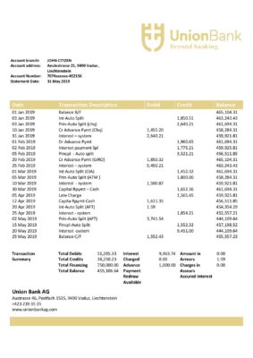 Liechtenstein Union Bank AG statement template in Word and PDF format