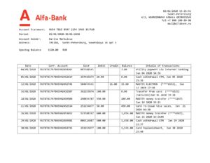 Russia Alfa bank proof of address statement template in Word and PDF format