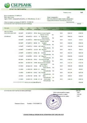 Russia Sberbank bank statement template in Word and PDF format