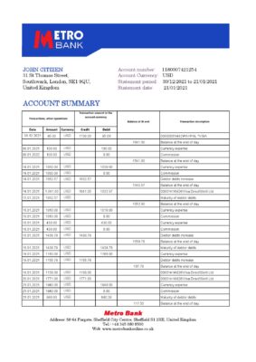 United Kingdom Metro bank statement template in Excel and PDF format