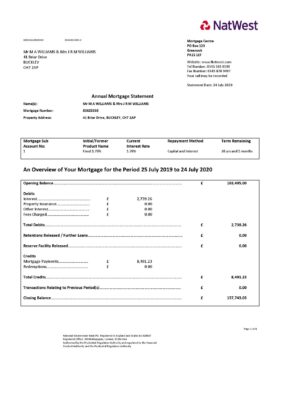 United Kingdom NatWest bank proof of address statement in Word and PDF format (.doc and .pdf)