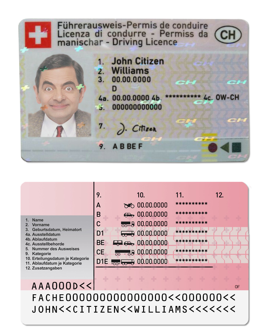 Fake Switzerland Driver License Template | PSD Layer-Based