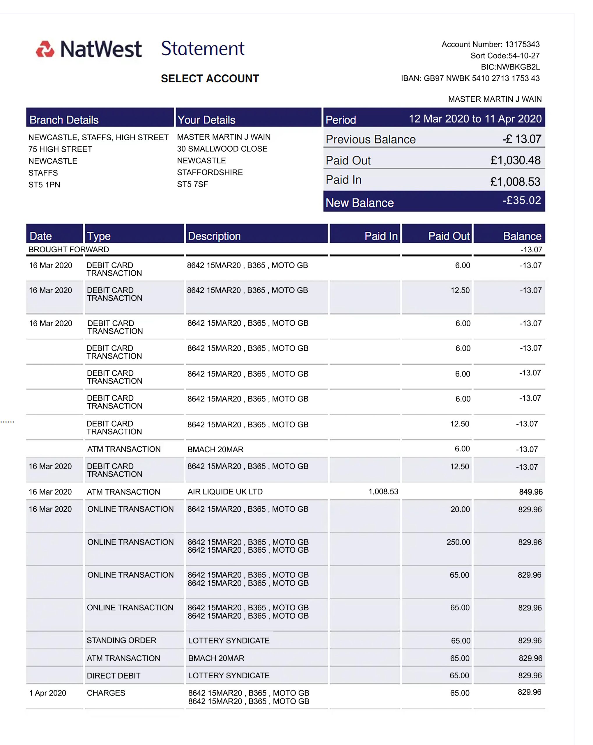Fake Natwest Business Bank Statement